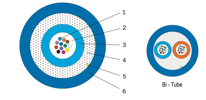 photo produit ACOME B1029A