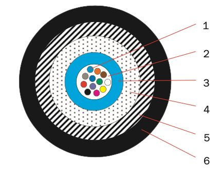 schema produit ACOME B1183A