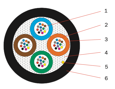 schema produit ACOME B1071A