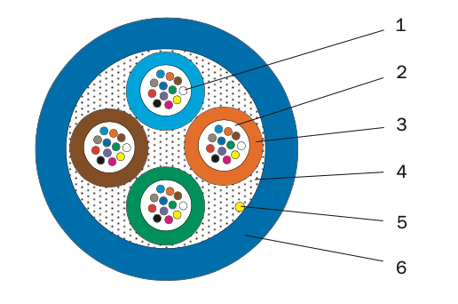 schema produit ACOME B1035A