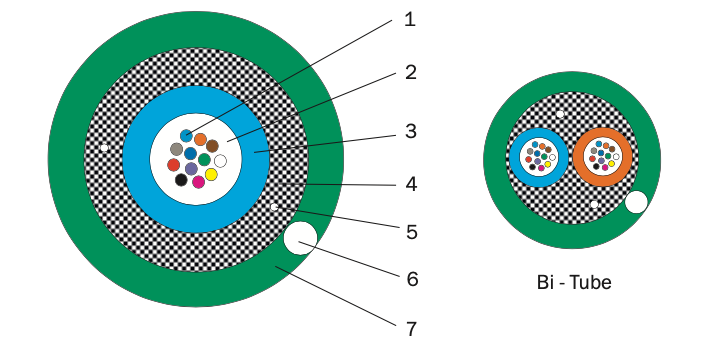 schema produit ACOME B1308A