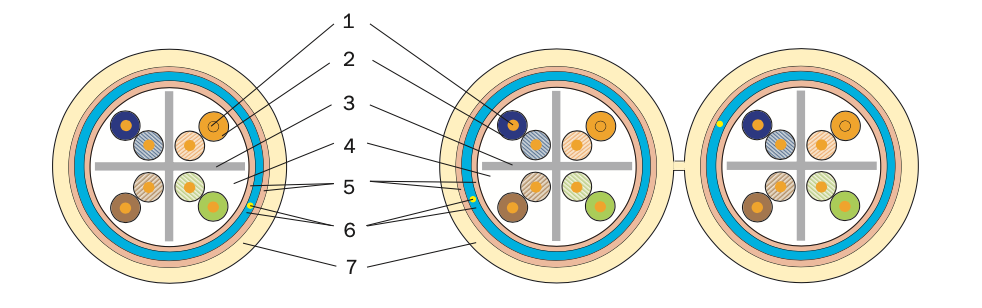 schema produit ACOME M5007A-T500