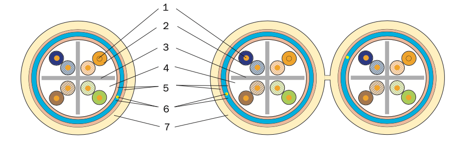 schema produit ACOME R7291A-T500
