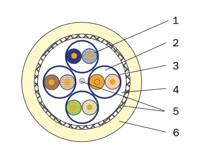 schema produit ACOME R7600A-T500