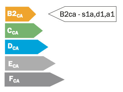 euroclasse BCA