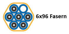 6x96 Fasern