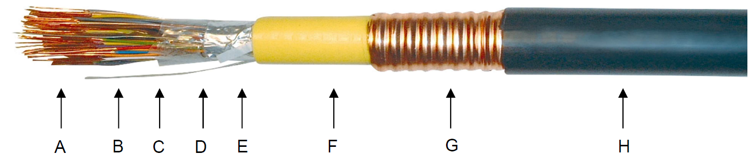 Caractéristiques_acome_SF741