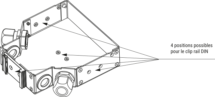 iBIC position possible platine rail DIN