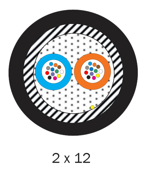 QS_Stahlwellkabel PE