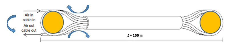 Schema-des-IEC-Prufstandards