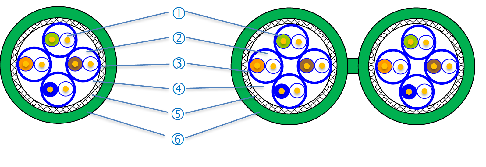 Characteristics_acome_acolan_copper