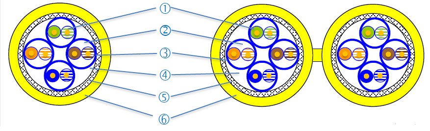Caractéristiques_acome_acolan_cuivre