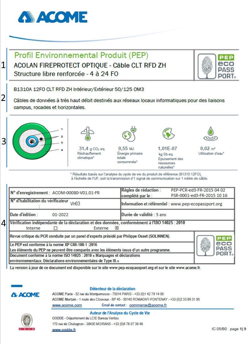 Fiches Profil Environnemental Produit du câble CLT - page de garde