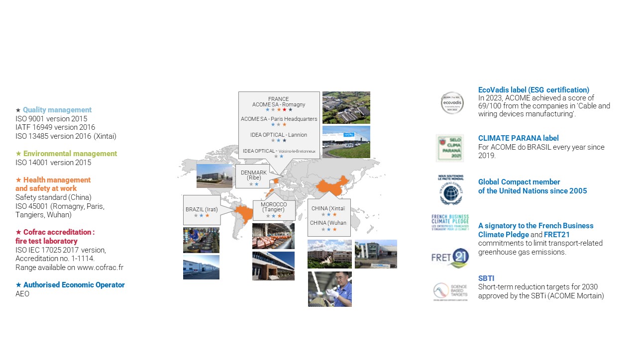 CERTIFICATIONS EN