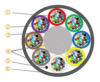 MCD1521_Cross Section 192F internet