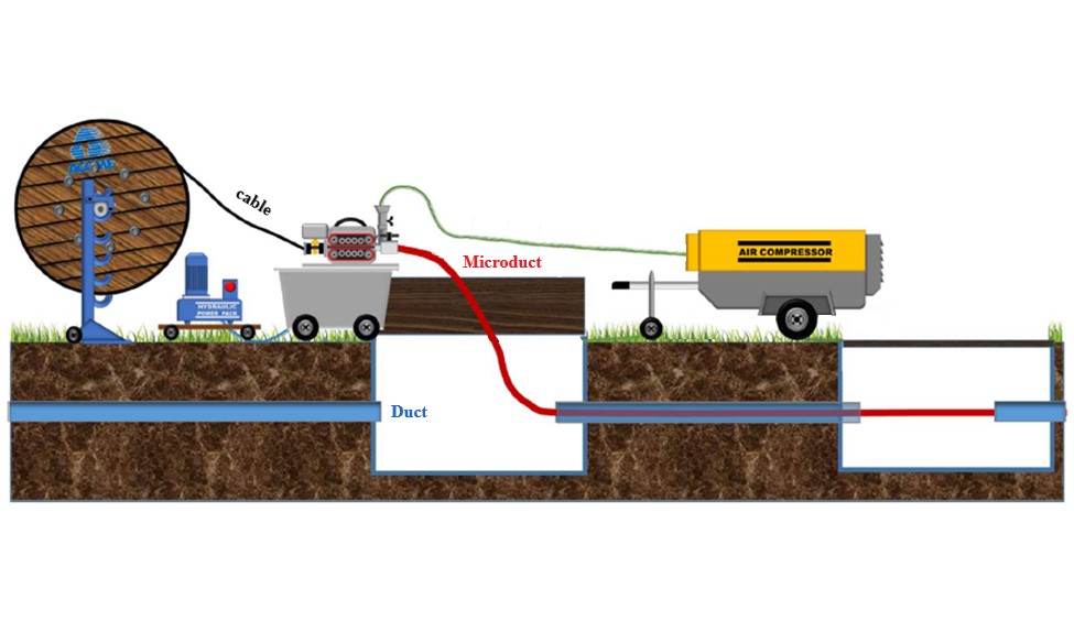 Schema Soufflage EN