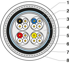 schéma coupe SRS213