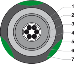 schéma coupe CT2242