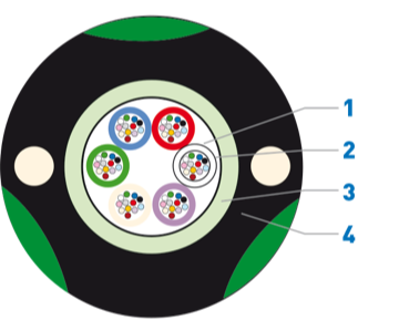 schéma coupe CT2243