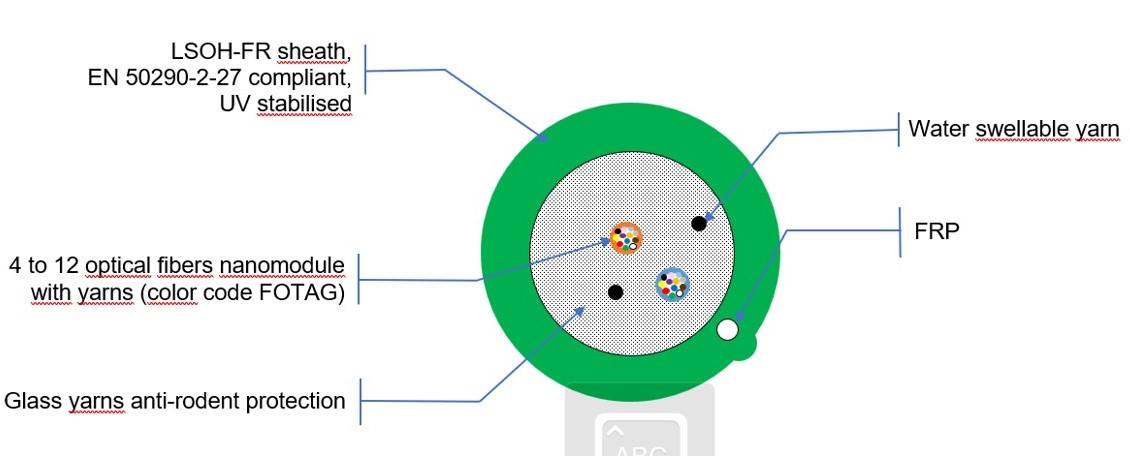 VUE COUPE NMC3210 Cca