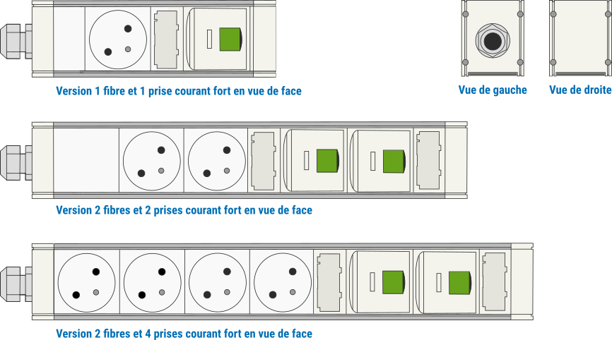 Frettes électro-optiques