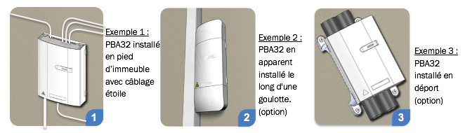 caracteristiques-gen-rff-w6-1