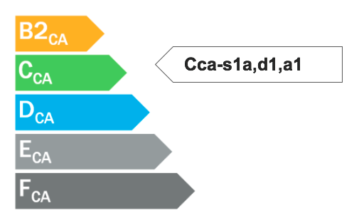 euroclasse-cca-s1a-d1-a1