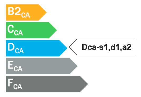 euroclasse-dca-s1-d1-a2_1