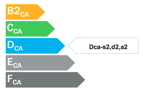 normes-et-standards-dca
