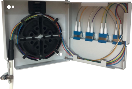 iCOM4 avec roue de lovage