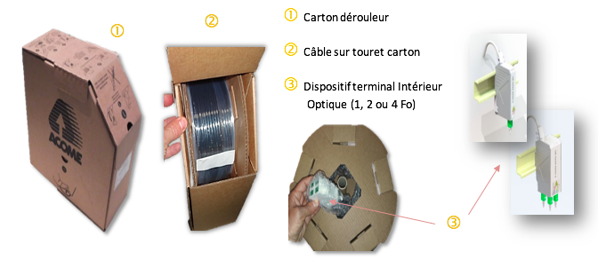 schema-coupe-rrf-w11