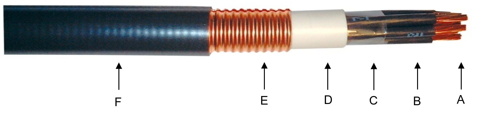 SF 740 Cable multiconducteurs