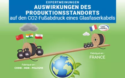 Impact du site de production sur l’empreinte carbone d’un câble à fibres optiques ? 