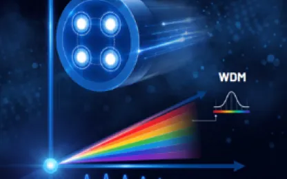 SDM & fibres multicœurs : notre série de white papers